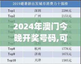 2024年澳門今晚開獎(jiǎng)號(hào)碼,可靠數(shù)據(jù)解釋定義_Prestige5.708