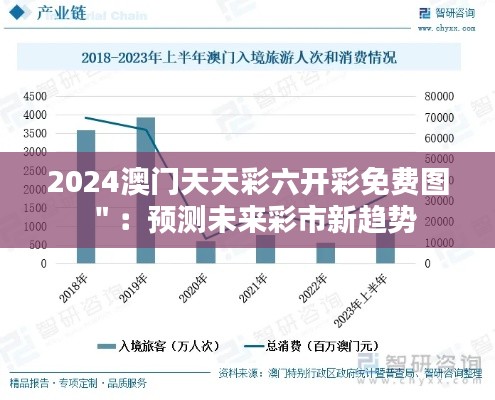 2024澳門天天彩六開彩免費圖＂：預(yù)測未來彩市新趨勢