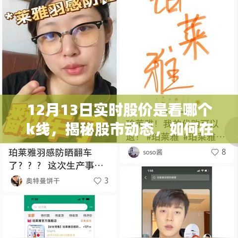 揭秘股市動(dòng)態(tài)，掌握12月13日實(shí)時(shí)股價(jià)與K線走勢攻略（小紅書版）