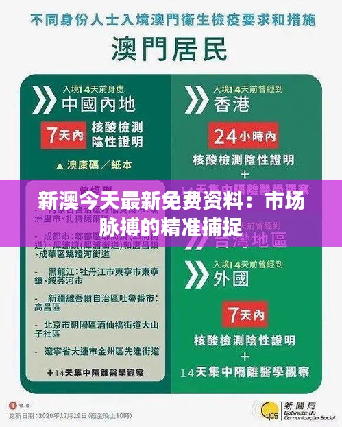 新澳今天最新免費(fèi)資料：市場(chǎng)脈搏的精準(zhǔn)捕捉