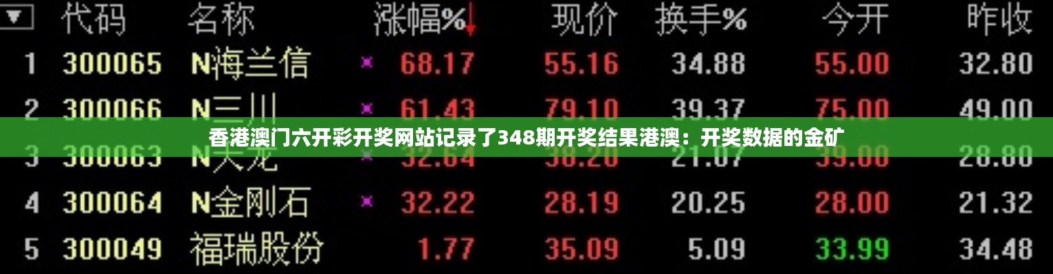 范張雞黍 第4頁(yè)