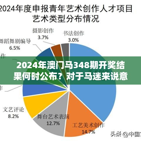 2024年澳門馬348期開(kāi)獎(jiǎng)結(jié)果何時(shí)公布？對(duì)于馬迷來(lái)說(shuō)意義非凡