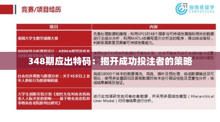 348期應(yīng)出特碼：揭開成功投注者的策略