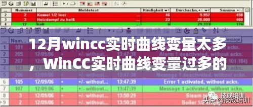 WinCC實(shí)時(shí)曲線變量過(guò)多處理與優(yōu)化步驟指南，從初學(xué)者到進(jìn)階用戶的實(shí)用指南