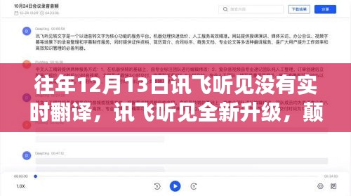 訊飛聽見全新升級(jí)，實(shí)時(shí)翻譯功能開啟智能生活新紀(jì)元