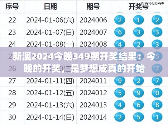 新澳2024今晚349期開獎(jiǎng)結(jié)果：今晚的開獎(jiǎng)，是夢想成真的開始