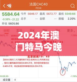 2024年澳門(mén)特馬今晚開(kāi)獎(jiǎng)結(jié)果349期＂：預(yù)測(cè)與現(xiàn)實(shí)的對(duì)比