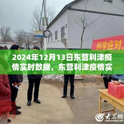 2024年12月13日東營(yíng)利津疫情實(shí)時(shí)數(shù)據(jù)與查詢指南（初學(xué)者與進(jìn)階用戶適用）