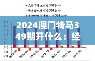 2024澳門特馬349期開什么：經(jīng)濟因素對賽果的影響