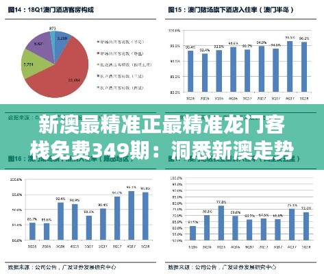 新澳最精準(zhǔn)正最精準(zhǔn)龍門客棧免費(fèi)349期：洞悉新澳走勢的終極秘密