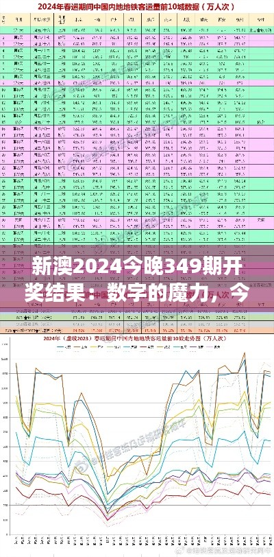新澳2024今晚349期開(kāi)獎(jiǎng)結(jié)果：數(shù)字的魔力，今晚見(jiàn)分曉