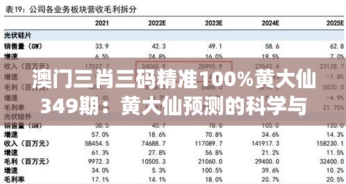 澳門三肖三碼精準100%黃大仙349期：黃大仙預(yù)測的科學與直覺
