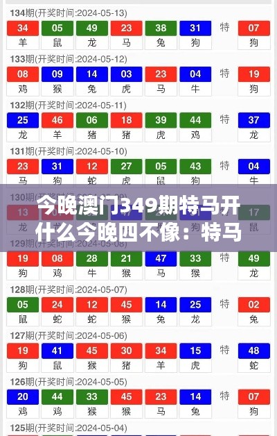 今晚澳門(mén)349期特馬開(kāi)什么今晚四不像：特馬賽事的幸運(yùn)密碼