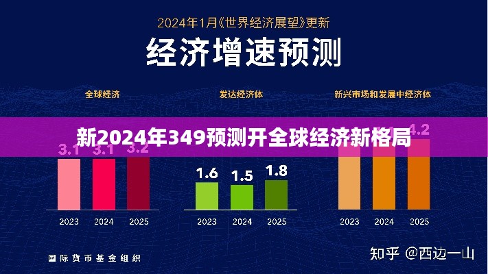 新2024年349預(yù)測(cè)開(kāi)全球經(jīng)濟(jì)新格局