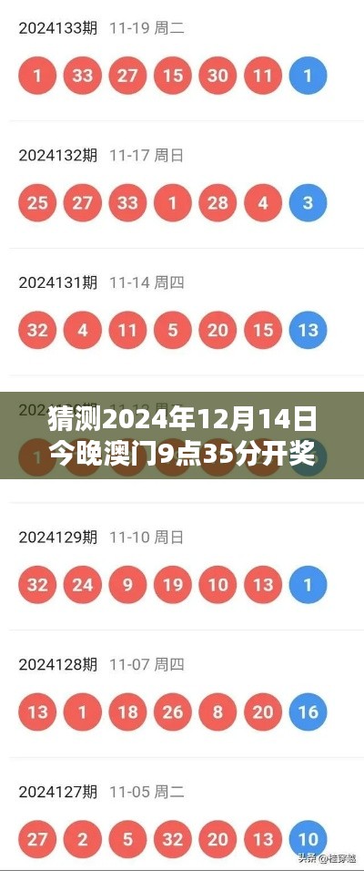 猜測(cè)2024年12月14日今晚澳門9點(diǎn)35分開(kāi)獎(jiǎng)結(jié)果：揭開(kāi)大獎(jiǎng)得主的神秘面紗