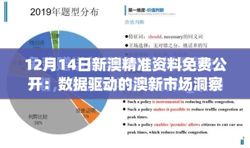 12月14日新澳精準資料免費公開：數(shù)據(jù)驅(qū)動的澳新市場洞察
