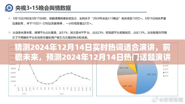 前瞻未來，預(yù)測2024年熱門話題演講綱要