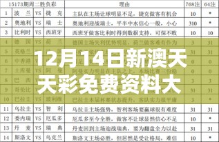 12月14日新澳天天彩免費資料大全查詢：免費彩票資料的無限可能