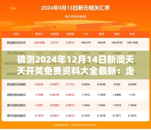 猜測2024年12月14日新澳天天開獎(jiǎng)免費(fèi)資料大全最新：走勢分析與策略