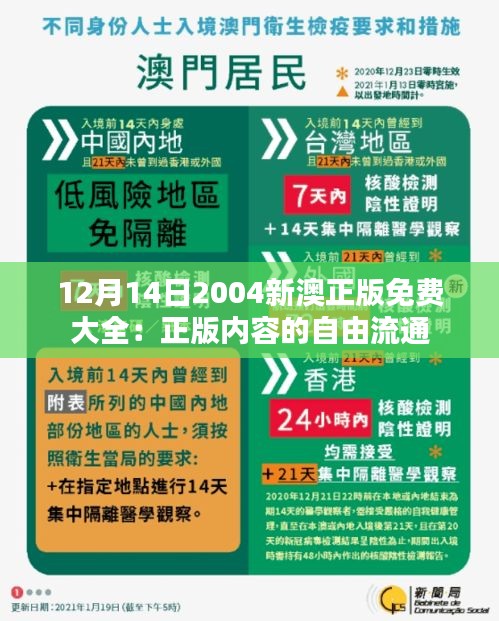 12月14日2004新澳正版免費大全：正版內(nèi)容的自由流通