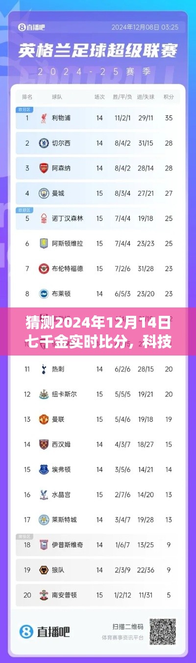 揭秘未來賽場風(fēng)云，七千金實時比分預(yù)測系統(tǒng)重磅上線，智能預(yù)測之旅開啟！