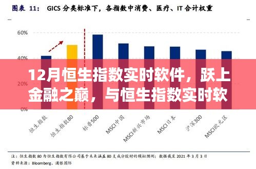 恒生指數(shù)實(shí)時(shí)軟件引領(lǐng)金融變革之旅，躍居金融之巔