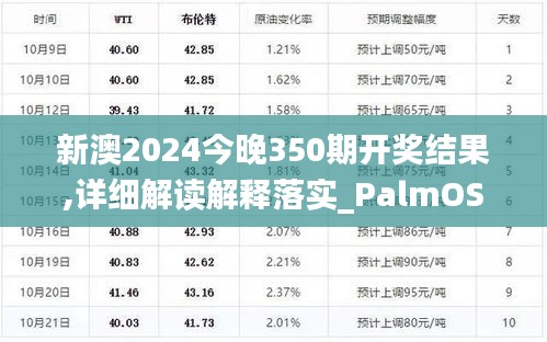新澳2024今晚350期開(kāi)獎(jiǎng)結(jié)果,詳細(xì)解讀解釋落實(shí)_PalmOS15.930