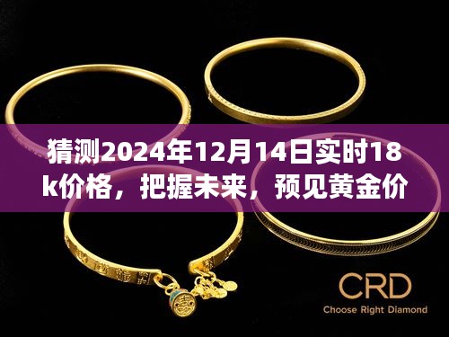預見黃金價值，把握未來黃金市場實時價格趨勢，閃耀在2024年黃金市場