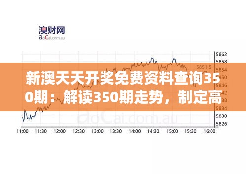 新澳天天開獎(jiǎng)免費(fèi)資料查詢350期：解讀350期走勢，制定高效投注策略