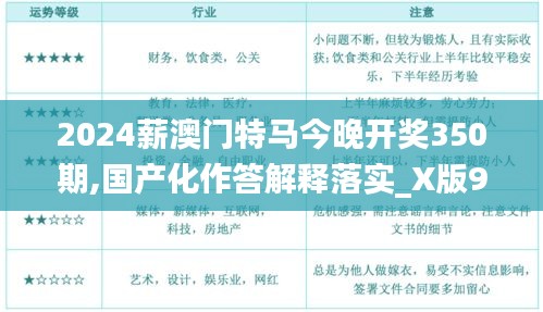 2024薪澳門特馬今晚開獎350期,國產(chǎn)化作答解釋落實_X版9.220