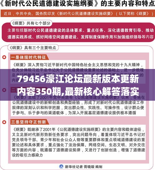 79456濠江論壇最新版本更新內(nèi)容350期,最新核心解答落實(shí)_精簡版1.936