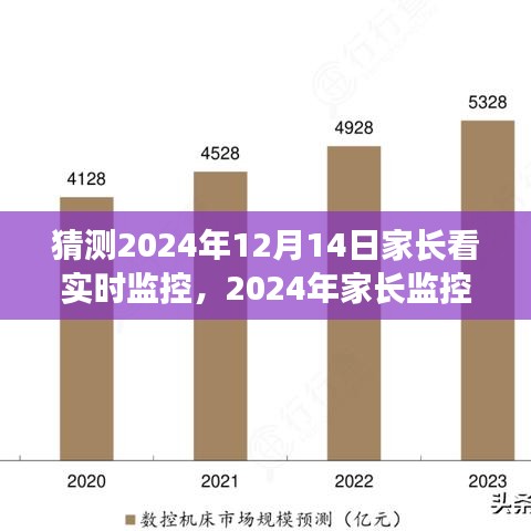 2024年家長監(jiān)控新體驗，實時監(jiān)控觀察，洞悉孩子成長