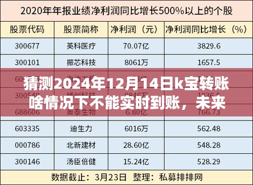 鳥聲獸心 第5頁