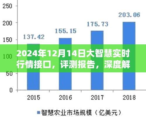 貴戚之卿 第4頁