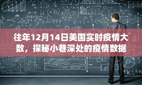 探秘美國(guó)疫情背后的隱秘美味，小巷深處的疫情數(shù)據(jù)與美食故事