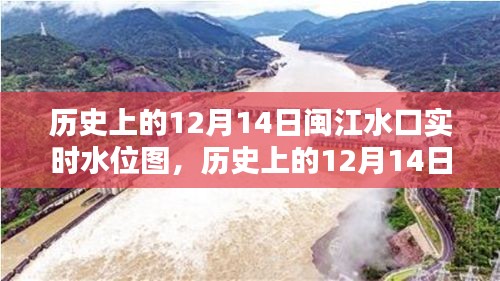歷史變遷
