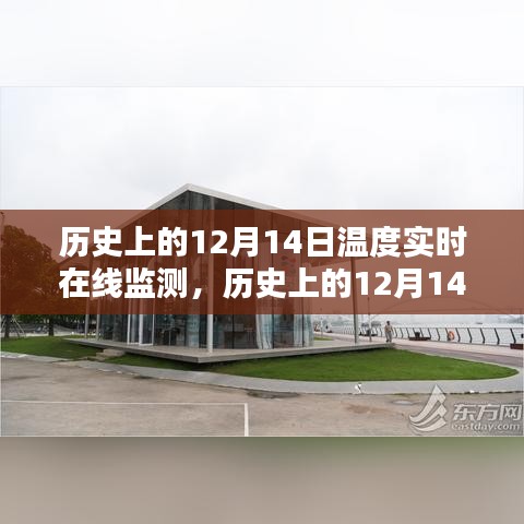 歷史上的十二月十四日溫度實(shí)時(shí)在線監(jiān)測(cè)的全面評(píng)測(cè)與監(jiān)測(cè)分析