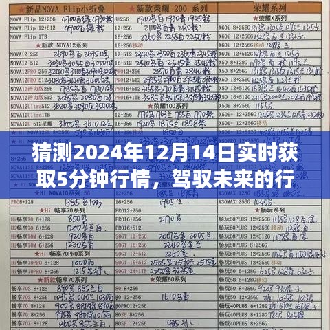 2024年12月14日五分鐘行情預(yù)測之旅，駕馭未來行情，學(xué)習(xí)變化與創(chuàng)新