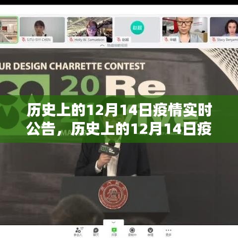 科技守護(hù)生命，智能重塑未來，歷史上的12月14日疫情實時公告智能系統(tǒng)回顧與展望