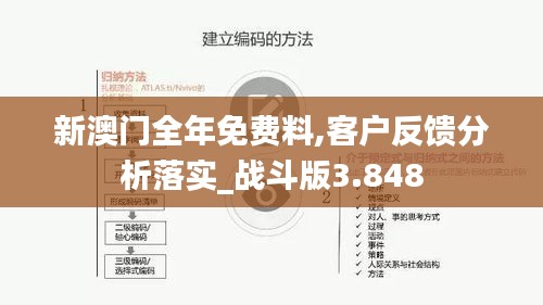 新澳門全年免費(fèi)料,客戶反饋分析落實(shí)_戰(zhàn)斗版3.848