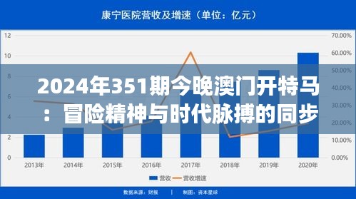 2024年351期今晚澳門開特馬：冒險(xiǎn)精神與時(shí)代脈搏的同步