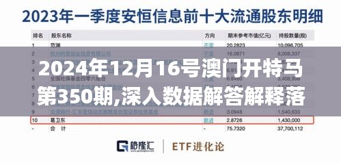 2024年12月16號澳門開特馬第350期,深入數據解答解釋落實_10DM1.980