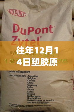 往年12月14日塑膠原料實(shí)時(shí)報(bào)價(jià)詳解，查詢步驟指南，適合初學(xué)者與進(jìn)階用戶參考