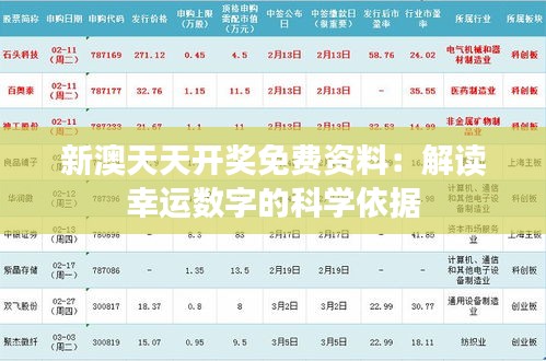 新澳天天開獎免費資料：解讀幸運數(shù)字的科學(xué)依據(jù)