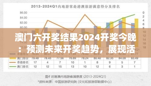 澳門六開獎結(jié)果2024開獎今晚：預(yù)測未來開獎趨勢，展現(xiàn)活力澳門的魅力