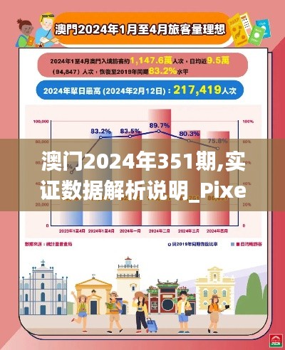 澳門2024年351期,實證數(shù)據(jù)解析說明_Pixel10.318