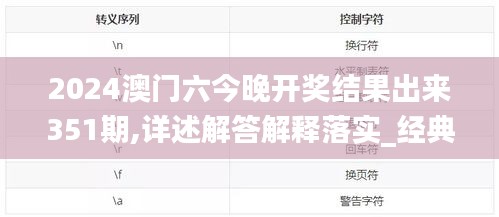 2024澳門六今晚開獎(jiǎng)結(jié)果出來351期,詳述解答解釋落實(shí)_經(jīng)典款1.884