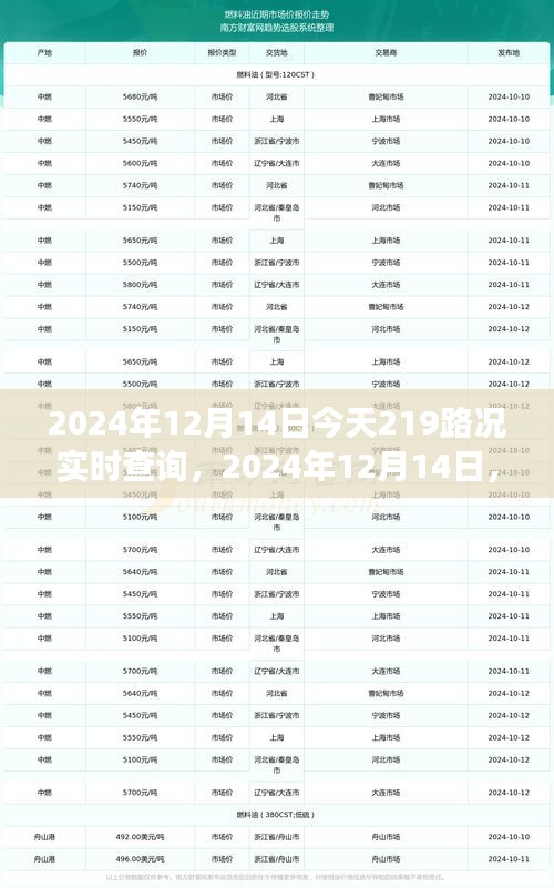 路況實時查詢，開啟溫馨旅程的起點