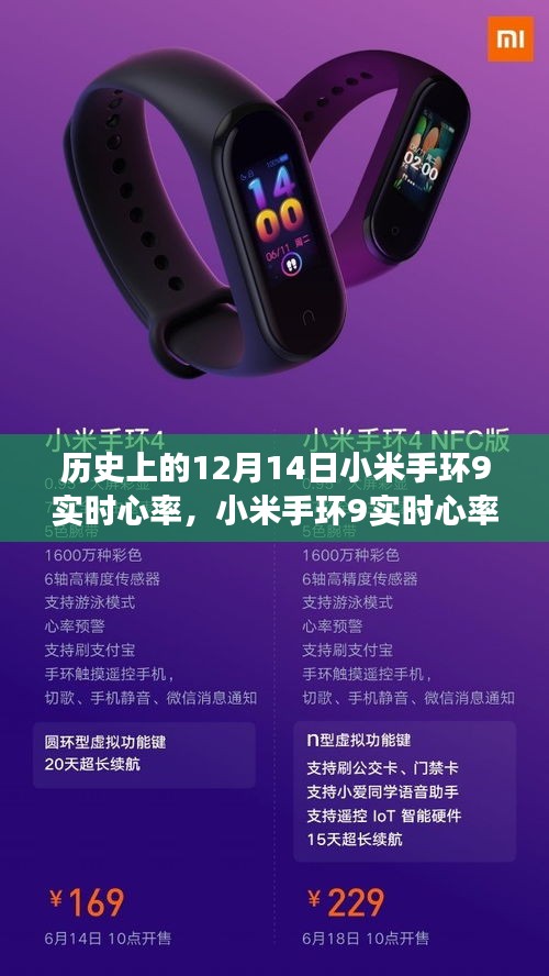 小米手環(huán)9實時心率功能的歷史與當(dāng)前觀點探析，歷史回顧及探析標(biāo)題