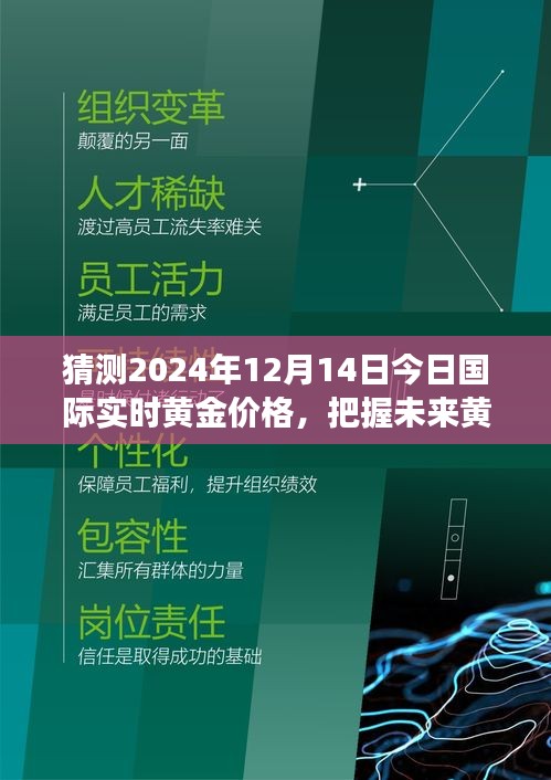 預(yù)測(cè)2024年黃金價(jià)格走勢(shì)，洞悉未來(lái)趨勢(shì)，學(xué)習(xí)變化鑄就自信與成就
